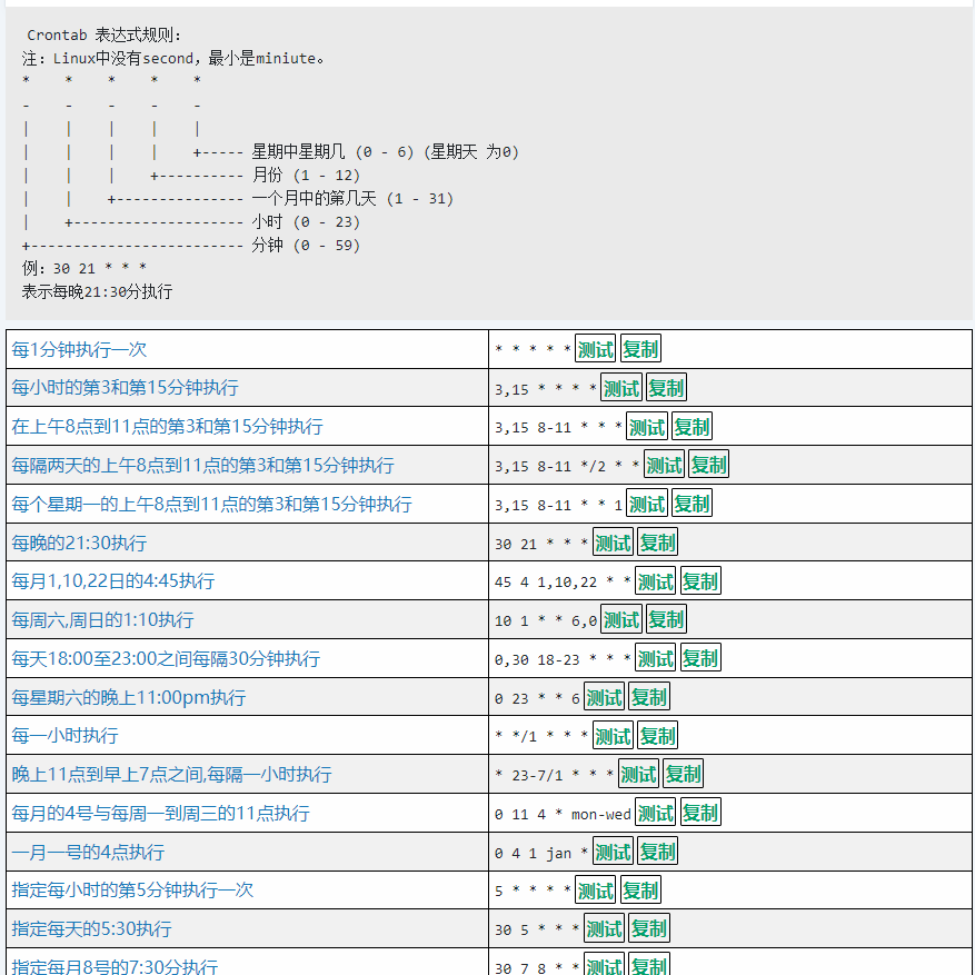 crontab案例